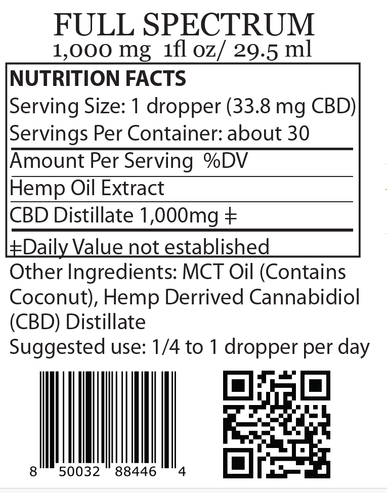 full spectrum cbd oil