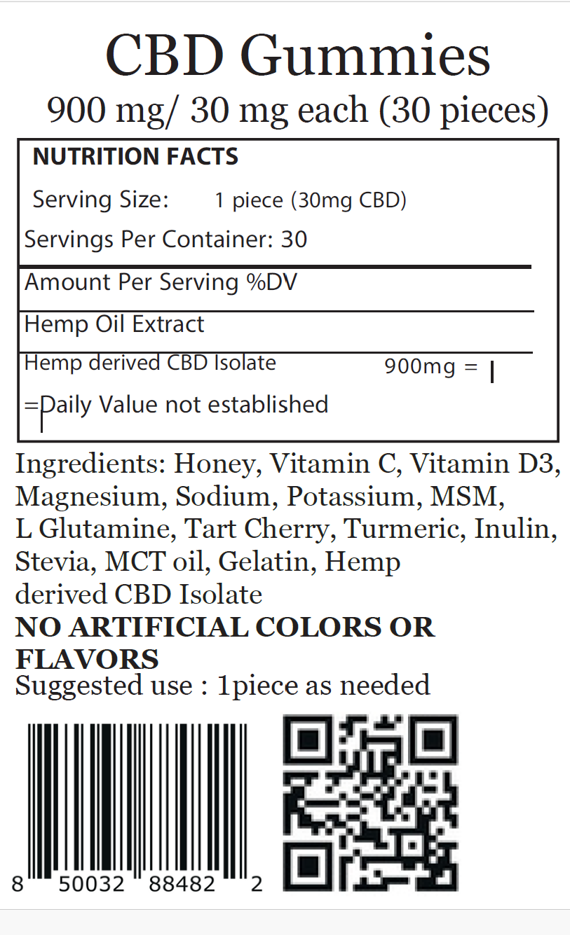 cbd gummies