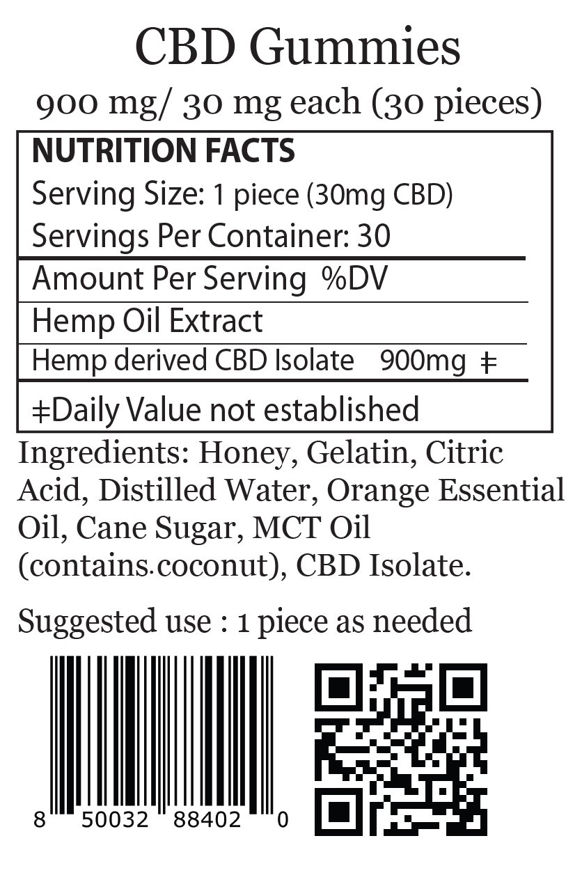 cbd gummies