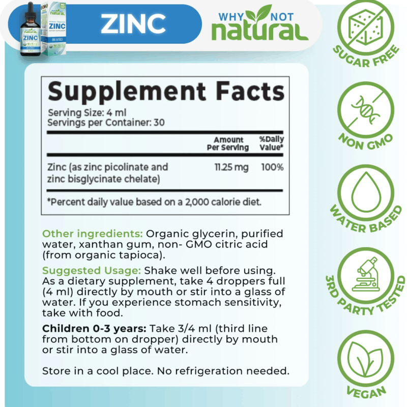 zinc