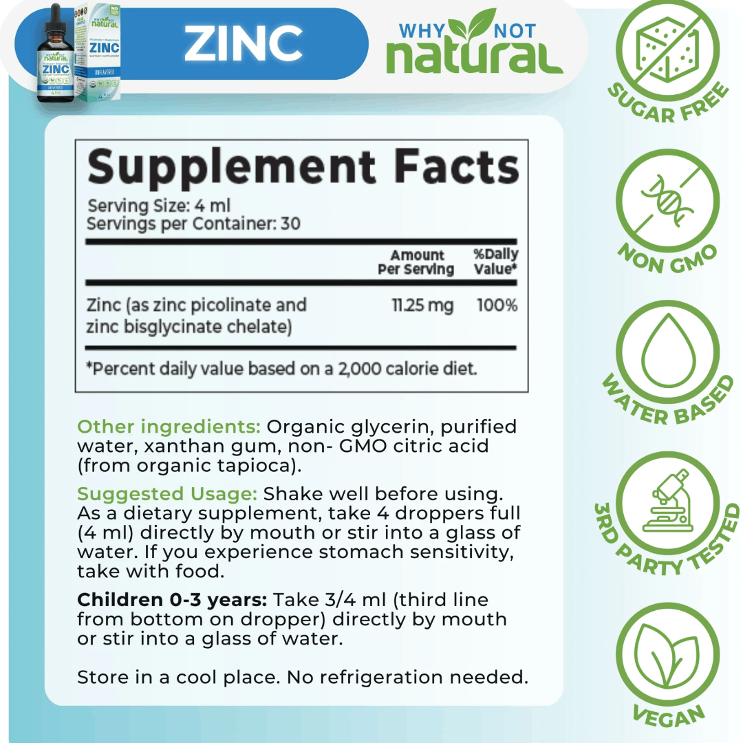 zinc